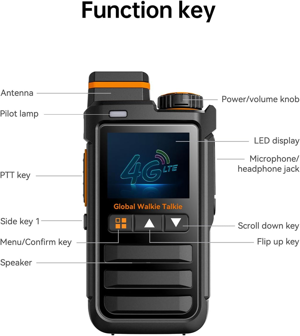 Global Rapid Walkie Talkie Unlimited Range POC Two Way Radios, Nationwide PTT Two Way Radios Long Distance for Security, Outdoor Adventures & Travel Teams,with SIM Cards, 2pcs