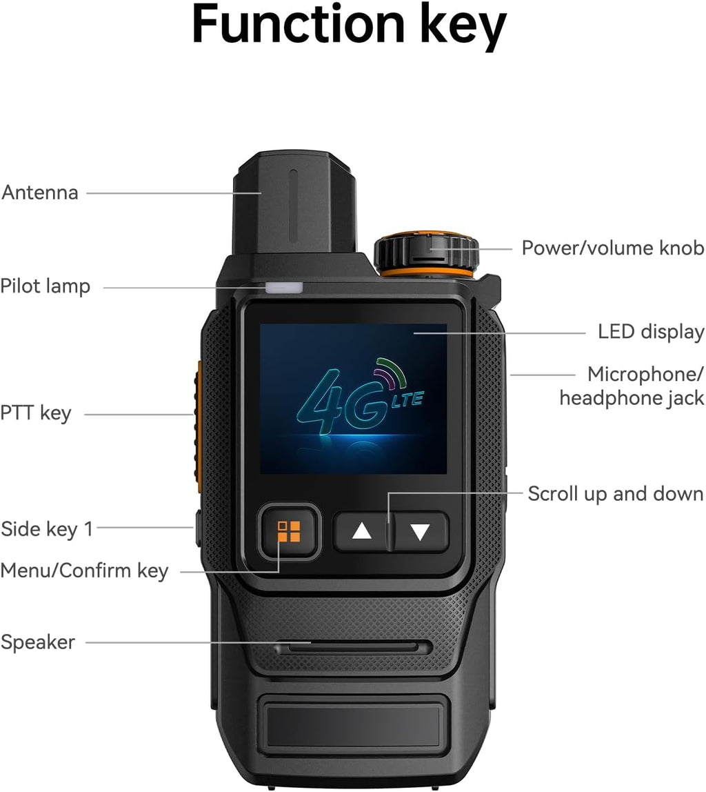 Global Walkie Talkies Unlimited Range Nationwide PTT 4G LTE PoC Two Way Radios Long Range - 5000mAh Type-C Battery with SIM Cards (2 Pack)