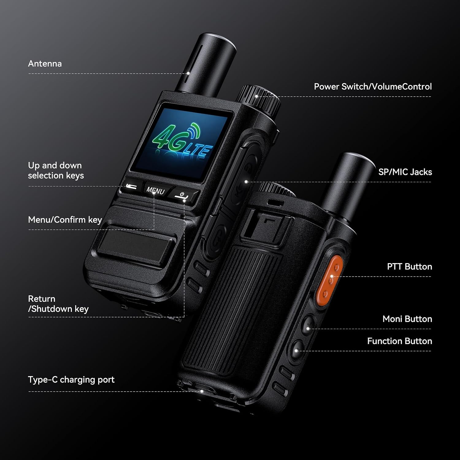 Global Rapid Walkie Talkies Unlimited Range 4G LTE PoC Radios Nationwide PTT Two-Way Radios 5000+ Miles,Long Distance Radios for Truck Fleet,Construction site, 2Units with SIM Card
