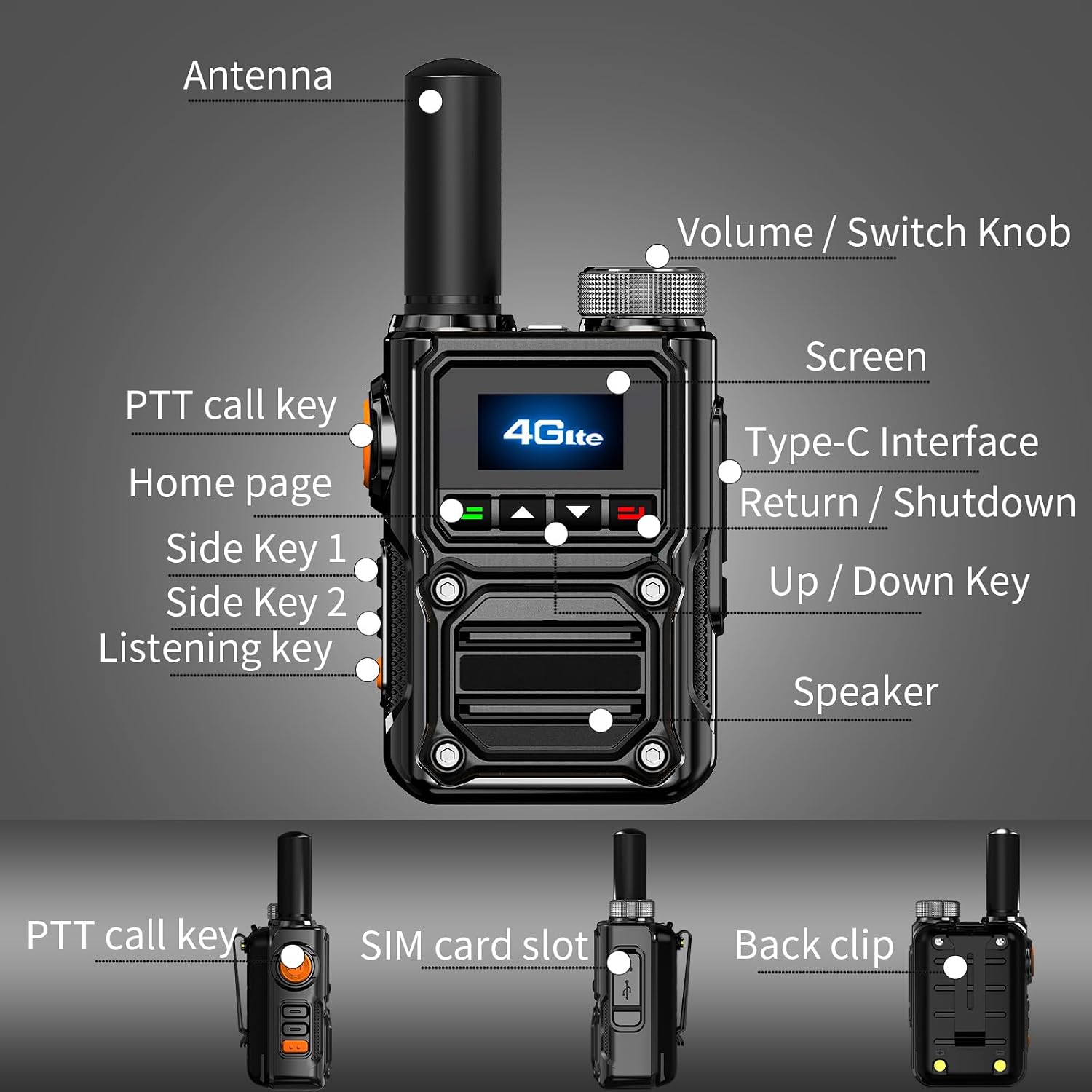 Global Walkie Talkies with SIM Cards 2-Pack - Unlimited Range Two-Way Intercoms with 5000mAh Rechargeable Battery - PoC Two Way Walkie-Talkie for Security, Outdoor Adventures & Travel Teams