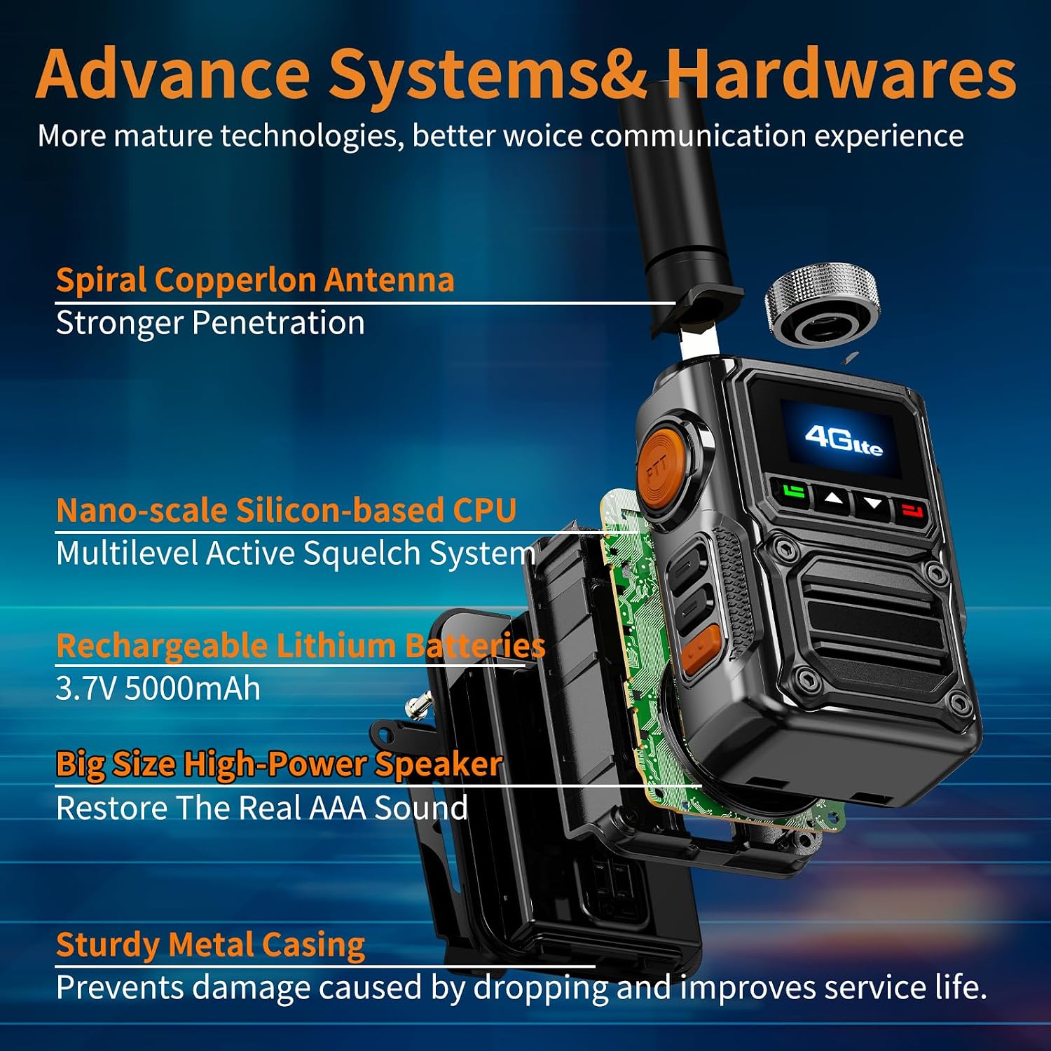 Global Walkie Talkies with SIM Cards 2-Pack - Unlimited Range Two-Way Intercoms with 5000mAh Rechargeable Battery - PoC Two Way Walkie-Talkie for Security, Outdoor Adventures & Travel Teams